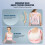 Pink Posture Back Brace til mænd og kvinder – Åndbar 8