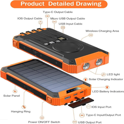 Φορητός φορτιστής Super10000mAh4USB με ηλιακή ενέργεια, φακός για κινητό τηλέφωνο 2