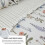 Botanical Floral Comforter Set King, 3-częściowy 2