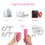 Ασύρματο Wii Remote και σετ Nunchuck 5