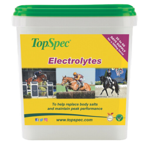 TopSpec Electrolytes