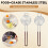 Egg Separator,Yolk White Separator Tool,Egg Yolk Separator Kitchen Tool White Yolk Filter Eggs Sieve Fun Egg Separators 6
