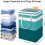 Coș de rufe impermeabil, independent, 75 l, pachet de 2 4