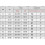 Ζώνη μέσης Ochine για γυναίκες με φερμουάρ, ζώνη μέσης για απώλεια βάρους, έλεγχος 2
