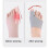 Peak Bunion Corrector2025 - Αναπνέουσα ανακούφιση από τον κάλο ημέρας και νύχτας για γυναίκες 2