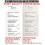 Ρολά χαρτιού εκτυπωτή κουζίνας - 3x150' 1-ply Bond Paper50Rolls sp700χαρτί εκτυπωτή Λειτουργεί 6