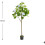 Hortensie artificială 120cm sau 150cm 3