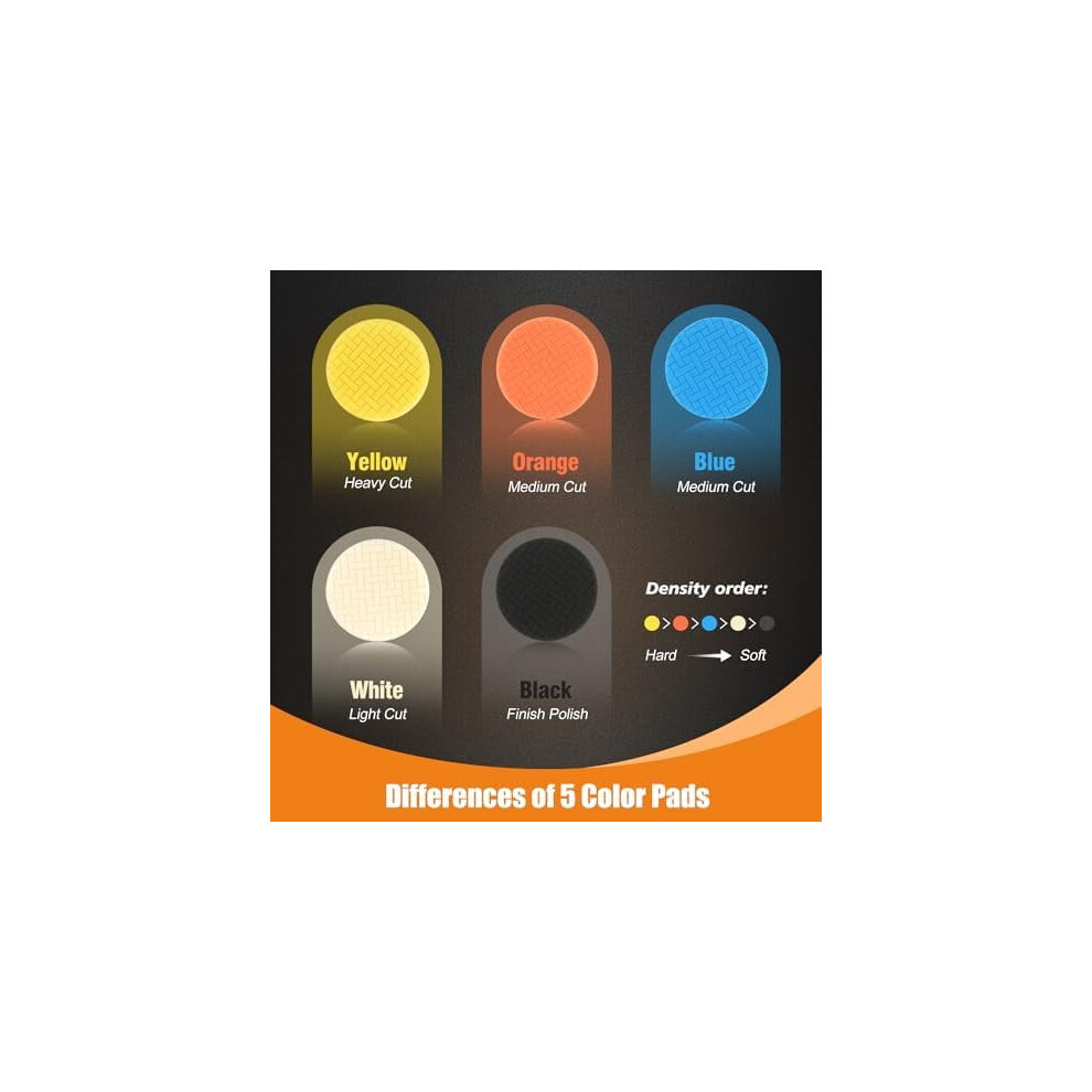 5 Inch Buffing Polishing Pads Kit Foam Wool 7 Pcs 9132278309927