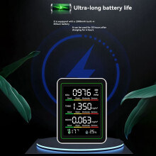 MT11N 5-in-1 Infrared Sensor Carbon Dioxide Detector Formaldehyde Detection TVOC Detector Temperature Humidity NDIR A