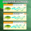 Pro-Tuned "S-Action" Mini Glide Bait Kit - 2 τεμάχια πολλαπλών αρμών Swimbait με αγκίστρια υψηλής 3
