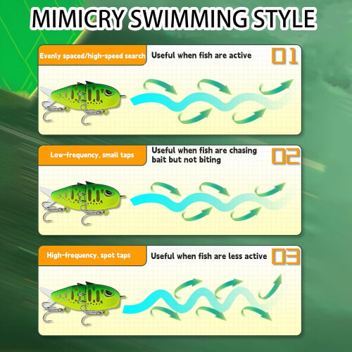 Pro-Tuned "S-Action" Mini Glide Bait Kit - 2 τεμάχια πολλαπλών αρμών Swimbait με αγκίστρια υψηλής 2