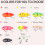 Pro-Tuned "S-Action" Mini Glide Bait Kit - 2 τεμάχια πολλαπλών αρμών Swimbait με αγκίστρια υψηλής 4