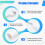 19cm Long Flexible  Neck E27 to E27 LED Light Bulb Extension Adapter 6