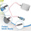 Rain Sensor Module Rainwater Rain Sensor Module 3, 3V-5V 7