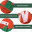 Palestine National Flag 5ft x 3ft 4