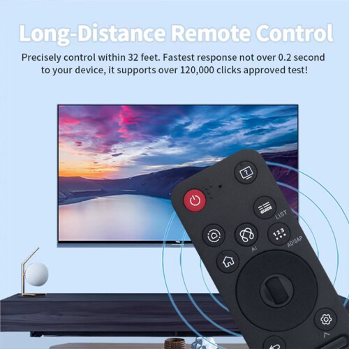 Replace MR25GA AKB76046603 Remote Control for   TV GA/GC Series Remote Control 2