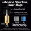 For Bambu H2S/H2D High Flow Hotend 0.4mm Hardened Steel Nozzle Replacement Kit for  H2D/H2S/A1/A1 3