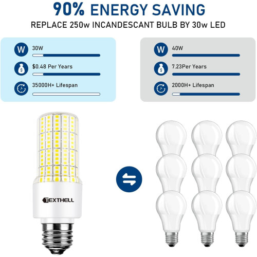 JINYUN LED Corn Bulb 30W 5000K E26/E27 Non-Dimmable 2