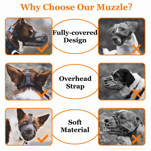 Dog Muzzle Adjustable Soft Mesh Dog Muzzle for Small Medium Large Dogs Prevents Biting Chewing Breathable Pet Muzzle 2