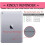 iPad Mini5/4/3 Tastaturdeksel med stativ, blyantholder, 2