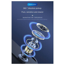 Wireless Lavalier Radio Microphone Noise Cancellation Audio Video Recording Microphone for Smartphone Live