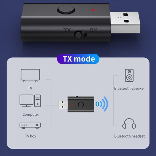 5.3 Transmitter Receiver, USB  Adapter, Wireless Audio Transmitter for TV Home/Car Sound System 1
