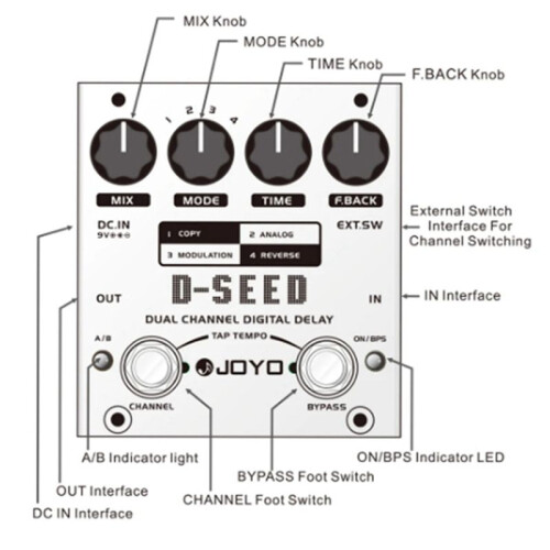 JOYO D-SEED Delay Guitar Effect Pedal Build-in TAP Tempo Function Dual Channel 4 Delay Modes Copy/Analog/Reverse/Modulation 1