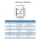 Nordic NRF5340 High-Performance  5.3 Module with Adapter Board Low-Power Dual-Core  Module MS45SF1 4
