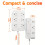 Surge Protector Power Strip12AC Outlets6USB Ports 3
