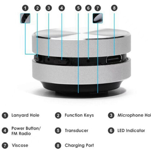 2X Portable   Speaker Turns Anything Into A Speaker Wireless Bone Conduction Induction Vibration (Silver) 1