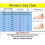 Γυναικεία Slip-On Loafers – Άνετα, Αναπνέοντα, Αντιολισθητικά Επίπεδα Παπούτσια για 3