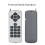 433MHz 18 CH Button EV1527 Remote Control  RF Transmitter Wireless Controller for  Home Garage Door Opener 5
