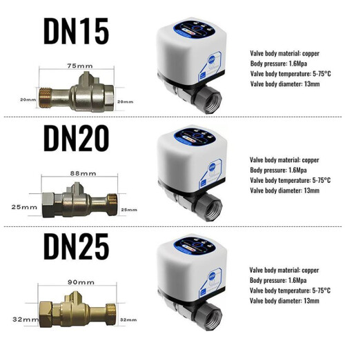 Home Garden Wifi  Water Valve Wireless Controller Automation Shutoff Controller DN25 Ewelink APP 1