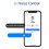 Computer Remote  Wifi  PC Start Boot Card Startup Card Telecommuting Work with for  Homekit APP SIRI 6