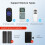 Tuya USB WiFi  IR Remote Control  Life APP Replace TV DVD AUD AC Universal Infrared Wireless Remote Control 3