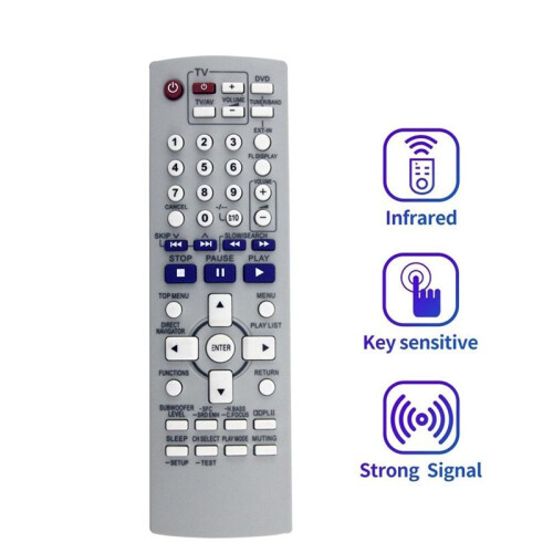Replace N2QAYZ000002 Remote Control for  DVD Player Remote Control Home Theater Systems 1