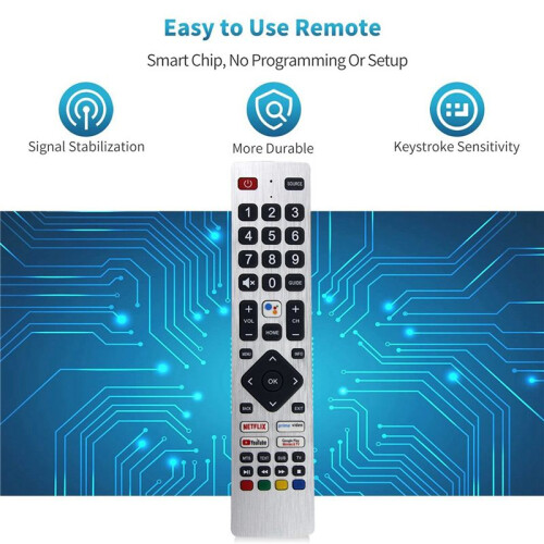 2X RMC0133 Remote Control Replace for  TV Remote Control Free Setup 1