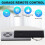 2X for TX2EV TX2REV TX4UNI TX4RUNI TX4UNIS TX4UNIF 433MHz Garage Remote Control for MERLIN E950M E940M E945M C940 4