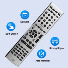 2X RAX25 WV50040 Replace Remote Control for Audio Receiver R-S500 R-S700 R-S500BL R-S700BL RS500 RS700 RS500BL
