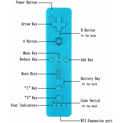 Wii Remote met Nunchuck – Draadloze controller 1