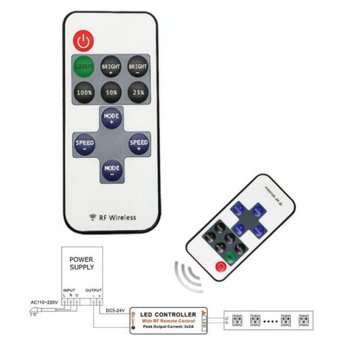 2X 11 Keys LED Strip Controller  Dimmer RF Remote 5V USB Interface Controller for 5050/2835 Single Color LED Strip 2