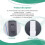3X Universal Ceiling Fan Remote Control Kit 40W 6-Speed Timing Function Replacement Remote for  Ceiling Fans & Lights 2