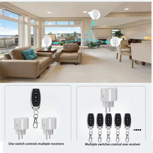 433Mhz Wireless Remote Control   EU Plug 220V 16A for Fans Lamps  Efficient 2