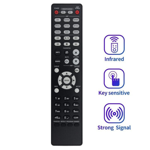 Replace RC-1223 Remote Control for  AV Surroud Receiver RC-1223 Remote Control 1