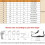 Γυναικεία Επίπεδα Σανδάλια HWRETIE με Στήριξη Αψίδας, Ορθοπεδικές Παντόφλες 3