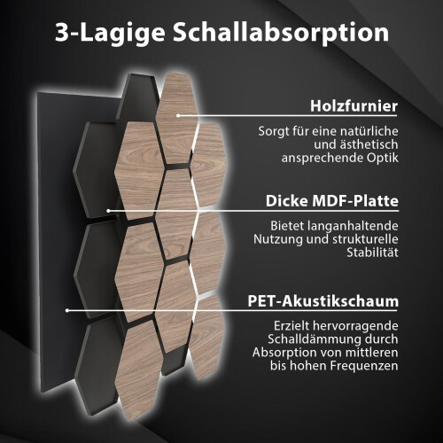 Akustikwandpaneele, 4er-Pack, 81 x 66 cm, schallabsorbierend 2