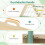 3-teiliges Indoor-Kletterset mit Rutsche und Wippe 5