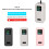 Συμβατό με το Anker Prime20000mAh Power Bank: Προστατευτική θήκη σιλικόνης, πλήρης κάλυψη 360, 7