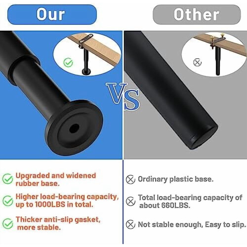 Adjustable Bed Support Legs Metal 2 pcs 10-17 inch 2