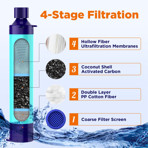 Personal Water Filter Coconut Shell Carbon 1